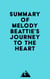 Summary of Melody Beattie's Journey to the Heart