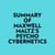 Summary of Maxwell Maltz's Psycho-Cybernetics