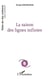 La saison des lignes infinies - Calligraphies et peintures : Hassam Makaremi - Poèmes bilingues : français et persan