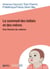 Le sommeil des bébés et des mères - 1001BB n°185 - Une histoire de cultures