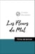 Analyse de l'œuvre : Les Fleurs du Mal (résumé et fiche de lecture plébiscités par les enseignants sur fichedelecture.fr)