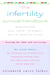 Infertility Survival Handbook