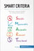SMART Criteria - Become more successful by setting better goals