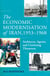 The Economic Modernisation of Iran, 1953–1968 - Architects, Agents, and Unwitting Thwarters