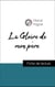 Analyse de l'œuvre : La Gloire de mon père (résumé et fiche de lecture plébiscités par les enseignants sur fichedelecture.fr)