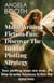 Make Writing Fiction Fun: Discover The Instant Plotting Strategy
