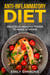 Anti Inflammatory Recipes: Delicious Healthy Foods to Make at Home - Special Diet Cookbooks for easy healthy recipes