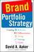 Brand Portfolio Strategy - Creating Relevance, Differentiation, Energy, Leverage, and Clarity
