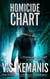 Homicide Chart - A Dana Hargrove Legal Mystery, #2