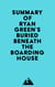 Summary of Ryan Green's Buried Beneath the Boarding House