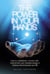 The Power In Your Hands