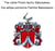 The noble Polish family Baboszewo. Die adlige polnische Familie Baboszewo.