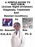 A  Simple  Guide  To  Nocturia, (Excessive Night Urination)  Diagnosis, Treatment  And  Related Conditions