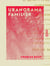 Uranorama familier