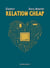 Relation Cheap