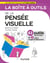 La boîte à outils de la pensée visuelle