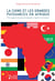 La Chine et les grandes puissances en Afrique - Une approche géostratégique et géoéconomique