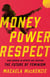 Money, Power, Respect - How Women in Sports Are Shaping the Future of Feminism