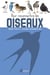 Mon petit guide essentiel : pour reconnaître les oiseaux