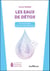 Les eaux de détox