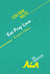 Eat, pray, love von Elizabeth Gilbert (Lektürehilfe) - Detaillierte Zusammenfassung, Personenanalyse und Interpretation