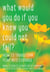 What Would You Do If You Knew You Could Not Fail? - How to Transform Fear into Courage