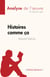 Histoires comme ça de Rudyard Kipling (Analyse de l'œuvre) - Résumé complet et analyse détaillée de l'œuvre