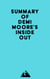 Summary of Demi Moore's Inside Out