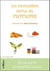 Les incroyables vertus du curcuma