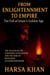 From Enlightenment to Empire: The Fall of Islam’s Golden Age