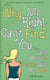 Why Mr Right Can't Find You...and How to Make Sure He Does