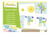 Boîte créative, Educativ' Stickers - Copier-coller