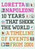 10 Years That Shook the World - A Timeline of Events from 2001