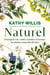 Naturel - Pourquoi voir, sentir, toucher et écouter les plantes nous fait du bien