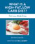 What is a High-Fat Low Carb Diet?