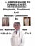 A  Simple  Guide  to  Funnel Chest (Pectus Excavatum),  Diagnosis, Treatment  and  Related Conditions