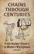 Chains Through Centuries: From Ancient Slavery to Modern Workplaces