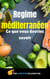 Regime Méditerranéen -  Ce Que Vous Devriez savoir