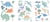 Lot de 3 feuilles de stickers cartonnées Artemio - Dino & Co 