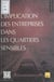 L'implication des entreprises dans les quartiers sensibles