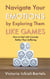 Navigate Your Emotions by Exploring Them Like Games