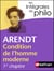 Condition de l'homme moderne - Arendt - Intégrales de Philo