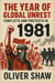 The Year of Global Unrest: Conflicts and Protests in 1981