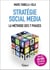 Stratégie social média : La méthode des 7 phases - La méthode des 7 phases