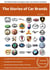 The Stories of Car Brands