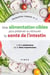 Une alimentation ciblée pour préserver ou retrouver la santé de l'intestin - L'effet antidouleur de la diète hypotoxique