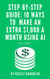 Step-By-Step Guide: 10 Ways To Make An Extra $1,000 A Month Using AI - Artificial Intelligence, #1