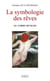 La symbologie des rêves - Le corps humain
