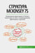 ????????? McKinsey 7S - ?????????? ???????????? ???????, ?????????? ?? ???? ?? ???????????? ?????????? ?????????