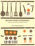 Recettes Œufs et omelettes
